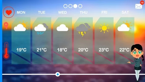 Weather Forecast - 2D Vector Animation - Weather woman - sunrise in the cloud Stock Footage 94473152