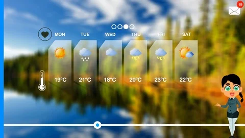 Weather Forecast - 2D Vector Animation - Weather woman - pine forest lake - s Stock Footage 94473322