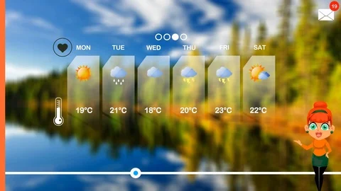 Weather Forecast - 2D Vector Animation - Weather woman - pine forest lake - r Stock Footage 94473357
