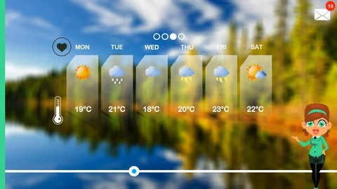 Weather Forecast - 2D Vector Animation - Weather woman - pine forest lake - b Stock Footage 94473390