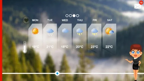 Weather Forecast - 2D Vector Animation - Weather woman - Fog Forest Mountain  Stock Footage 94473758