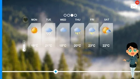 Weather Forecast - 2D Vector Animation - Weather woman - Fog Forest Mountain  Stock Footage 94473760