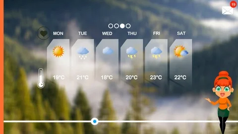 Weather Forecast - 2D Vector Animation - Weather woman - Fog Forest Mountain  Stock Footage 94473774