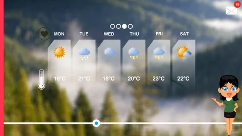Weather Forecast - 2D Vector Animation - Weather woman - Fog Forest Mountain  Stock Footage 94473778