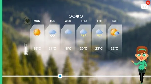 Weather Forecast - 2D Vector Animation - Weather woman - Fog Forest Mountain  Stock Footage 94473793
