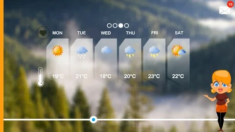Weather Forecast - 2D Vector Animation - Weather woman - Fog Forest Mountain  Stock Footage 94473796