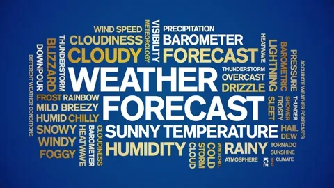 Weather Forecast animated word cloud,animation kinetic typography seamless loop Video stock 329454094