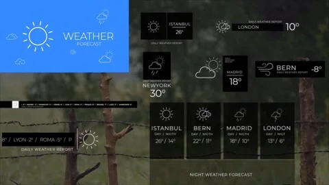 Weather Forecast Broadcast 스톡 After Effects
