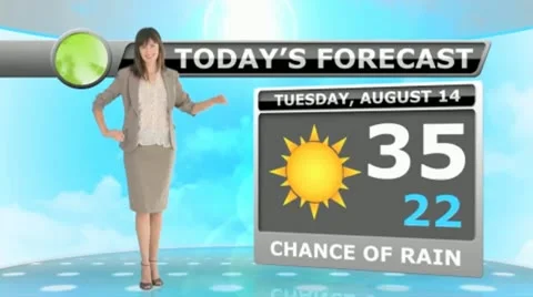 Weather Forecast / broadcast meteorology report After Effects Template Package Stock After Effects