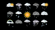 Weather Forecast Stock Footage