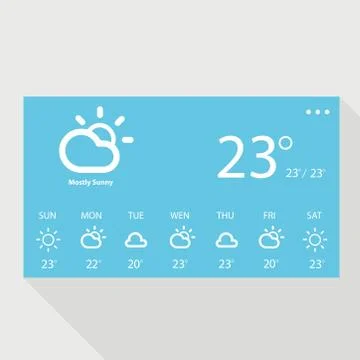 Weather forecast Illustrazione stock