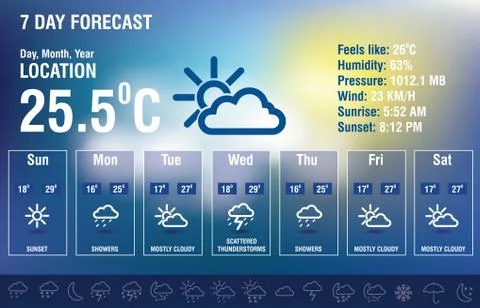 Weather forecast interface with icon set Stock Illustration