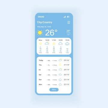 Weather forecast smartphone interface vector template Stock Illustration