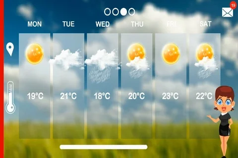 Weather Forecast - Vector Animation - Weather Girl - Cloud and Grass - young  Stock Footage 94438543