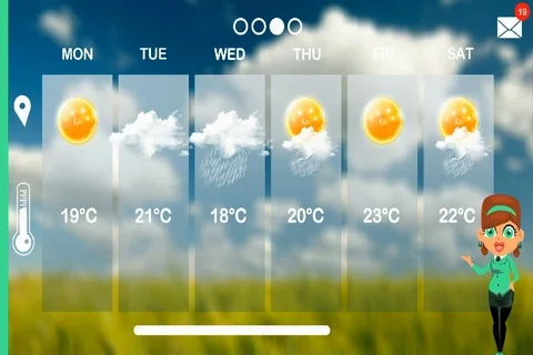 Weather Forecast - Vector Animation - Weather Girl - Cloud and Grass - brunet Stock Footage 94438553