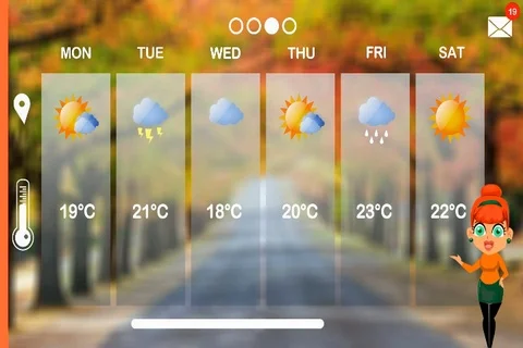 Weather Forecast - Vector Animation - Weather Girl - Autumn Road - redhead -  Stock Footage 94438561