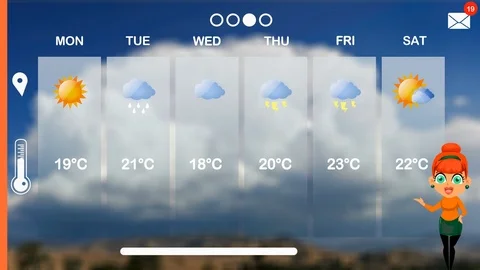 Weather Forecast - Vector Animation - Weather Girl - Desert Cloud - redhead Stock Footage 94439056