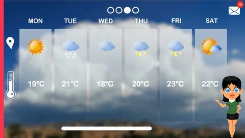 Weather Forecast - Vector Animation - Weather Girl - Desert Cloud - mini skir Stock Footage 94439059