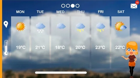 Weather Forecast - Vector Animation - Weather Girl - Desert Cloud - blonde Stock Footage 94439073