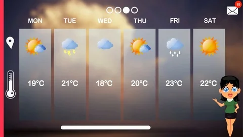 weather animation on home screen