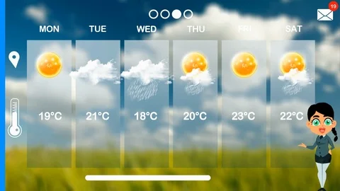 Weather Forecast - Vector Animation - Weather Girl - Cloud and Grass - school Stock Footage 94439099