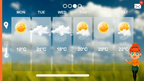 Weather Forecast - Vector Animation - Weather Girl - Cloud and Grass - redhea Stock Footage 94439103
