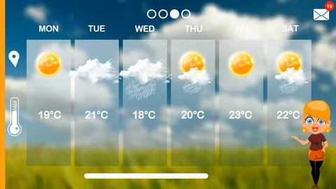 Weather Forecast - Vector Animation - Weather Girl - Cloud and Grass - blonde Stock Footage 94439122