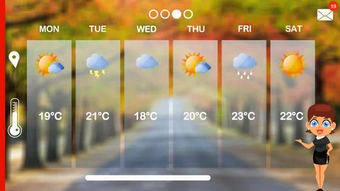 Weather Forecast - Vector Animation - Weather Girl - Autumn Road - young woma Stock Footage 94439124