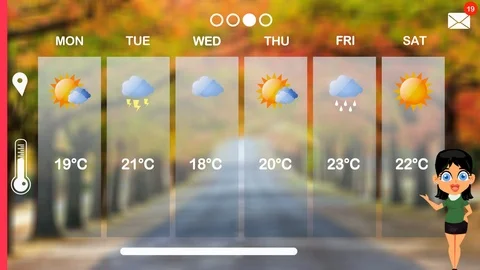 Weather Forecast - Vector Animation - Weather Girl - Autumn Road - mini skirt Stock Footage 94439142