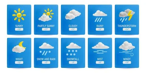 Weather forecast widget with various conditions and temperatures 3D design, web イラスト素材