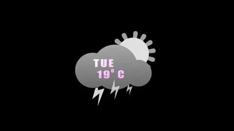 Weather icon animation with cloud and sun 4k Motion. Tue 19 degree C. Stock Footage 286145147