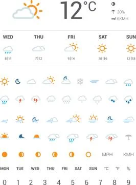 Weather icon set Stock Illustration