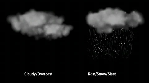 Weather Icons Cloudy and Sleet 810 Stock Footage