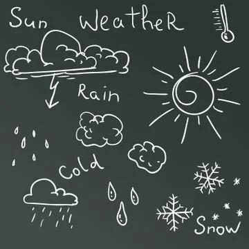 Weather Icons Illustrazione stock