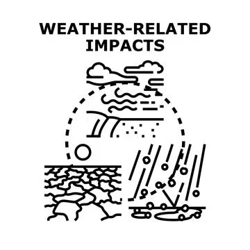 Weather impacts causing environmental problems and natural disasters Stock Illustration