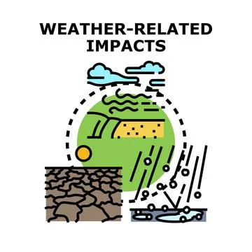 Weather impacts causing environmental problems and natural disasters Stock Illustration