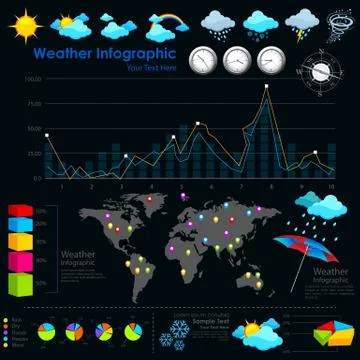 Weather Infograph Stock Illustration