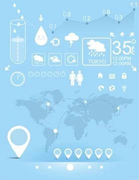 Weather infographic Stock Illustration