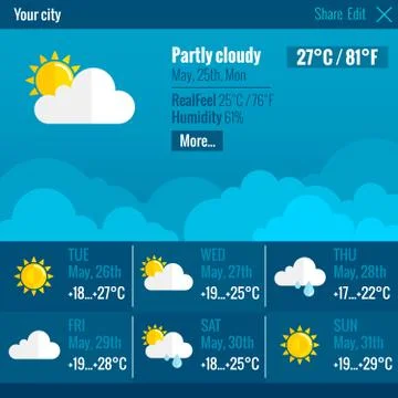 Weather Interface Flat Concept Stock-Illustration
