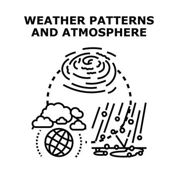 Weather patterns and atmosphere global climate concept Stock Illustration