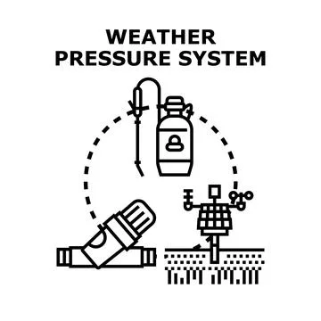 Weather pressure system predicting climate conditions Stock Illustration