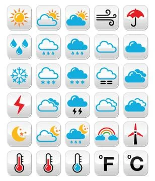Weather round vector buttons set Stock Illustration