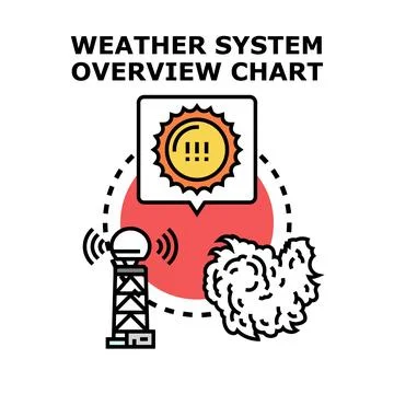 Weather system overview chart with climate data Stock Illustration
