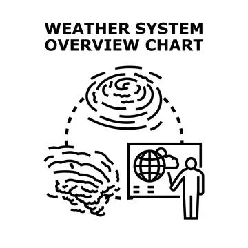 Weather system overview chart displaying global climate forecasting Stock Illustration