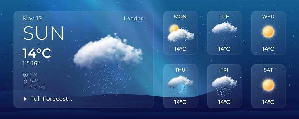 Weather widget. Forecast interface frames. Sky precipitation. Rain or sun. Hot Stock Illustration