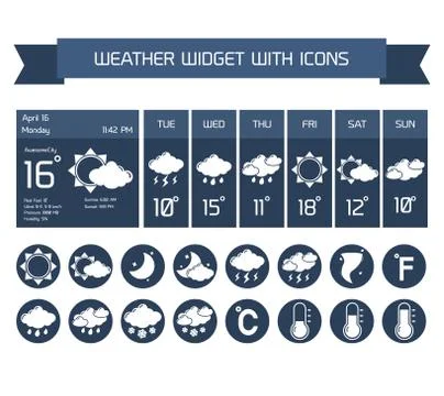 Weather widget icons set Illustrazione stock