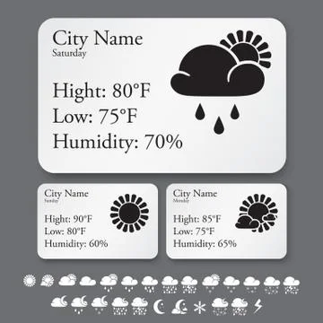 Weather widget interface template Stock Illustration