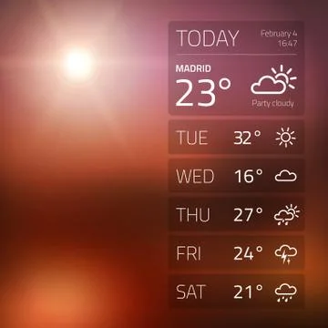 Weather widget template on sunset  background. Isolated from background. Illustrazione stock