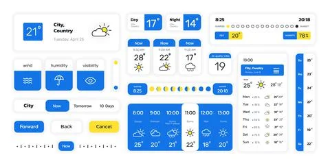 Weather widget. Web forecast app UI template with weather icons and graphic k Illustrazione stock