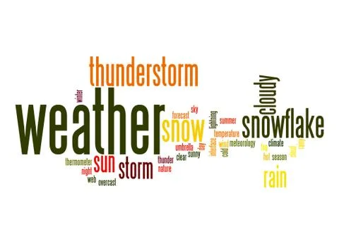 Weather word cloud Stock Illustration